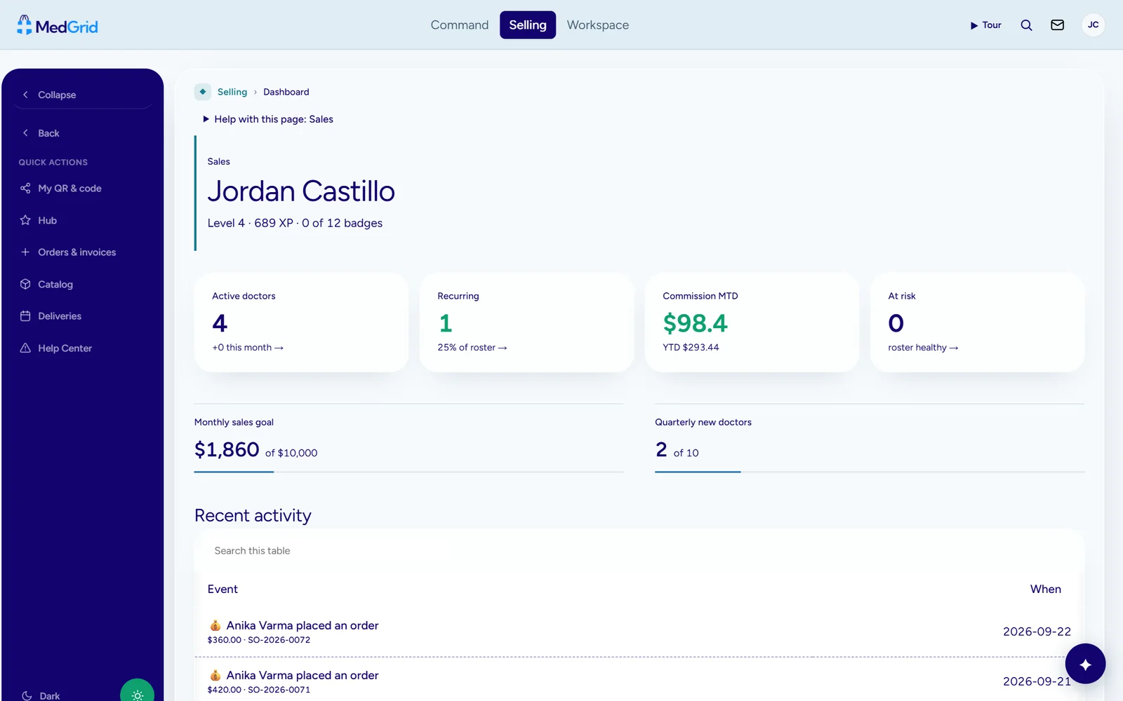 Sales dashboard: active doctors, commission this month and goals